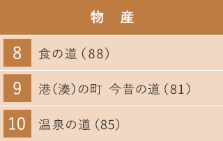 物産 8 食の道（88） 9 港（湊）の町 今昔の道（81） 10 温泉の道（85）