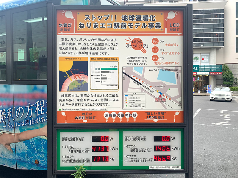 エコ計測器の写真