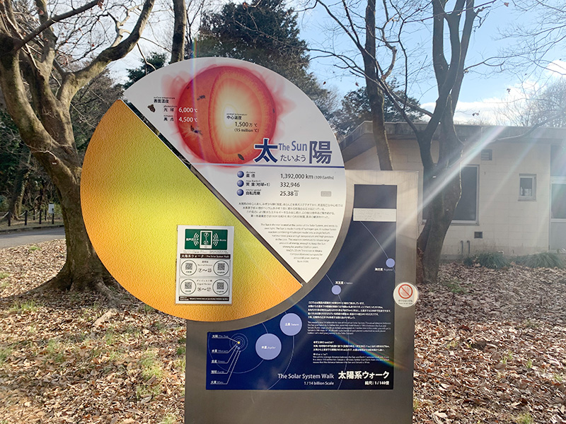 国立天文台の写真3