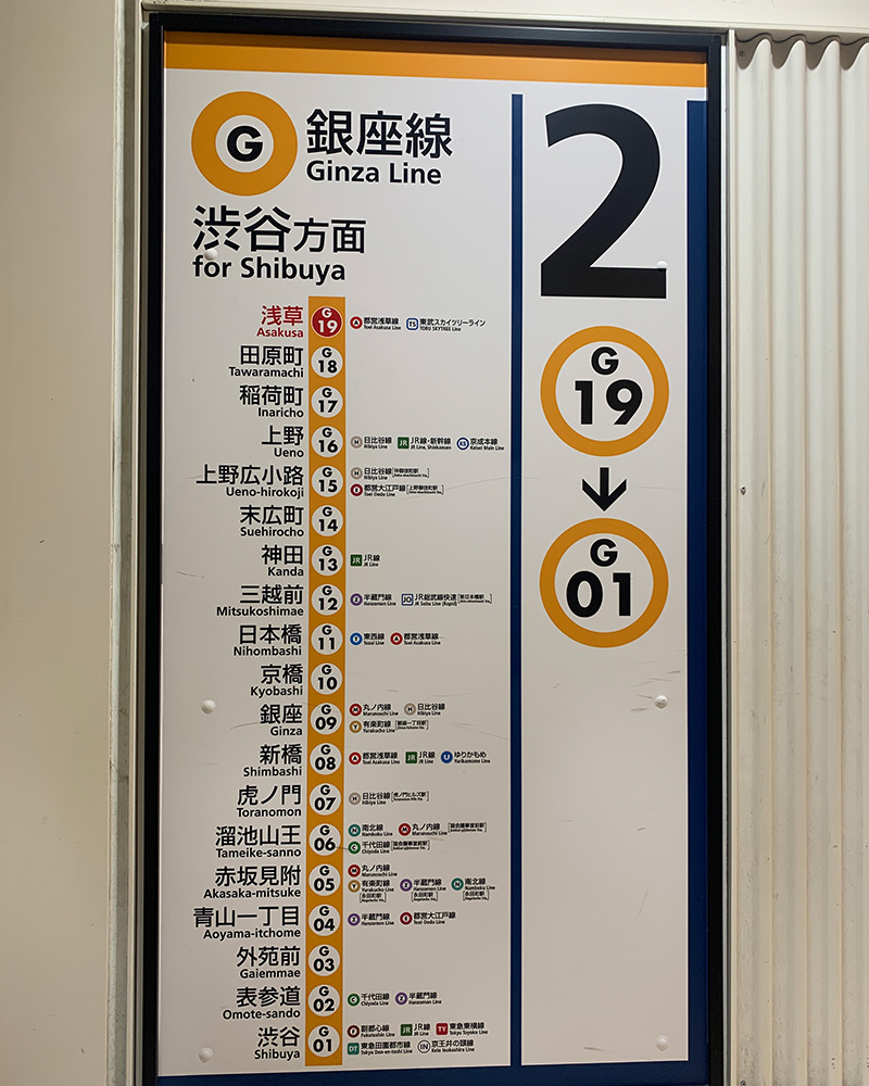 銀座線の写真