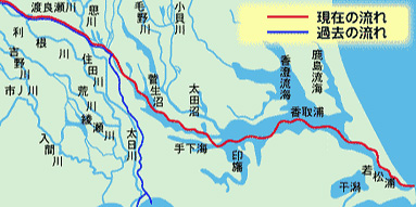利根川東遷の写真