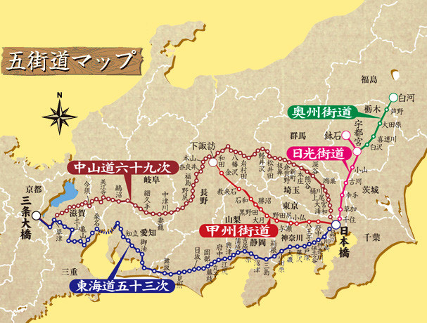 五街道(出典:日本史事典.com)の写真